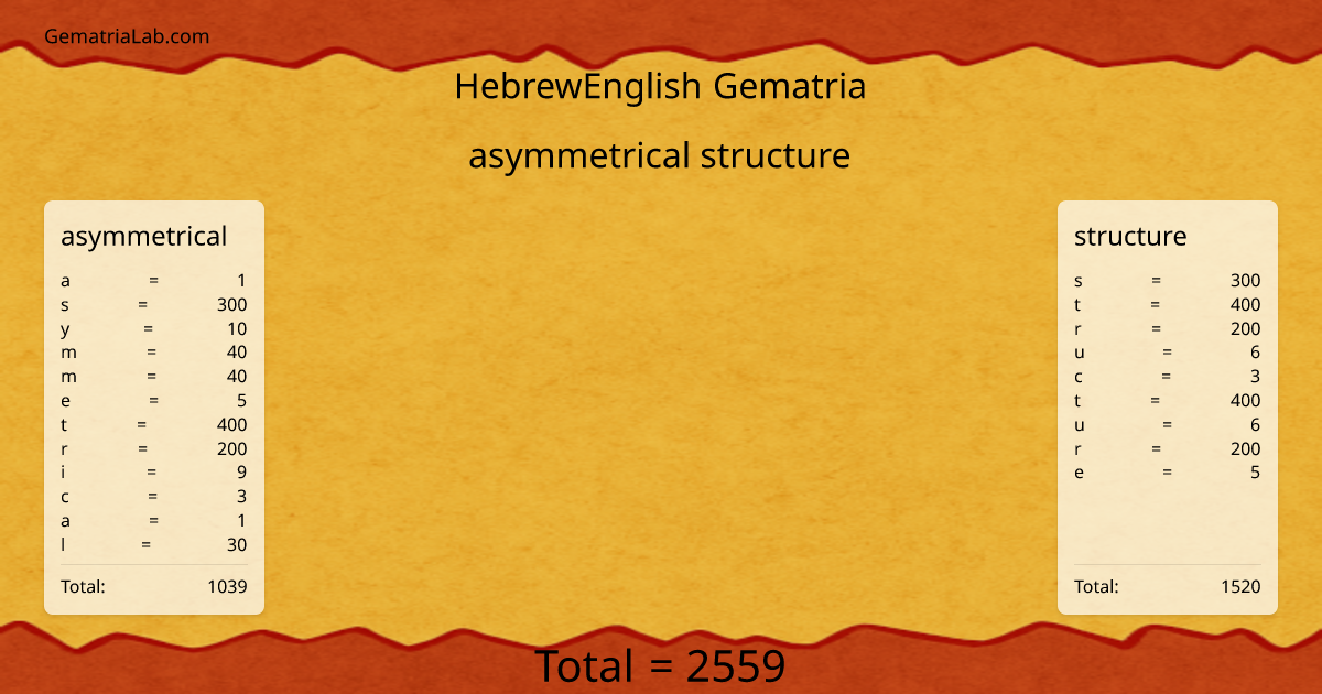 asymmetrical structure in hebrewEnglish Gematria